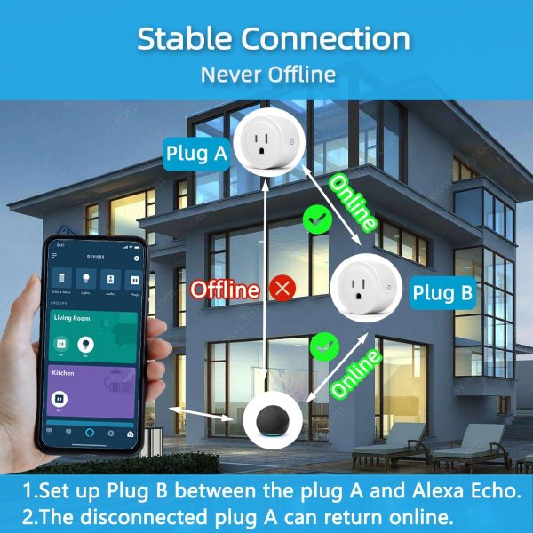 Smart Plug, Simple Setup with One Voice Command, Works with Alexa Only, Remote Control with Timer Function, Bluetooth Mesh Outlet, Alexa Echo Required （2 Pack） - Image 6